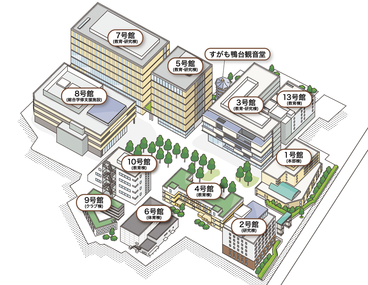 ホームページ 大正 大学