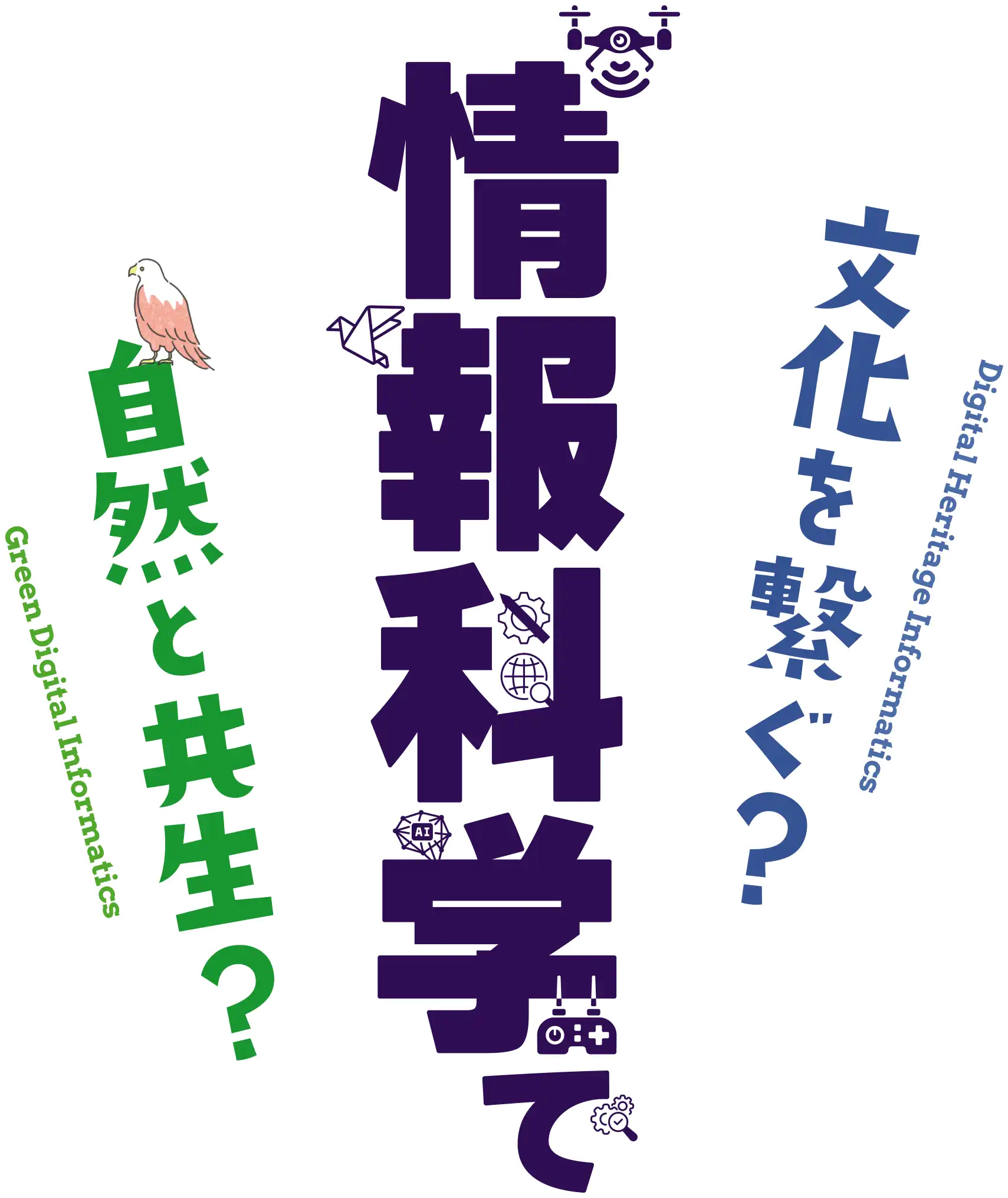 情報科学で自然と共生？文化を繋ぐ？