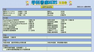 学科書庫ニュース２月号のサムネイル