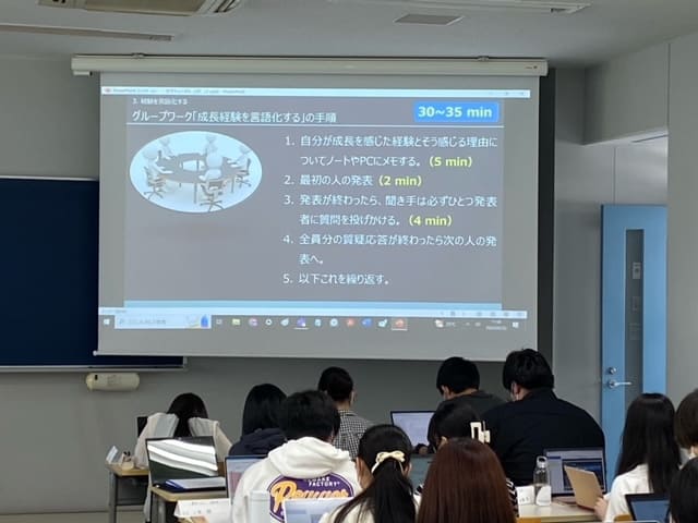 人間の探究の授業の様子。グルーくワーク「成長経験を言語化する」の手順についてのスライドがスクリーンに投影されている。