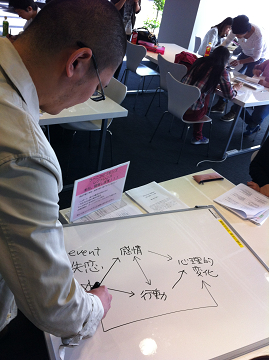 20121010LCR（臨床心理）ホワイトボード.jpg